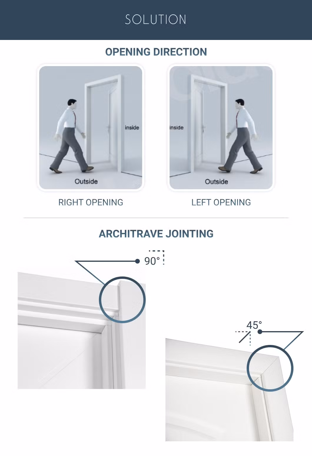 Inside Wholesale Wooden Door Wardrobe Design Solid Wood Grey PVC Door