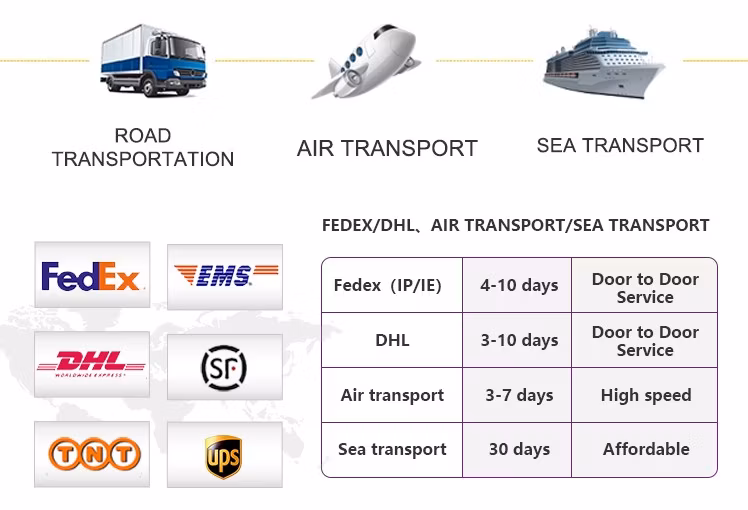 Wholesale Tanning Peptide Mt2 Melanotan II Melanotan 2 Powder