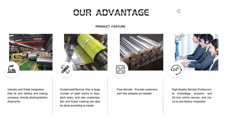 (CE/ISO/SGS) Q235/S235jr/S355jr/S235/A36 Hot DIP Galvanized/Electro Galvanized Steel Sheet/Plate (GI Steel Sheet/Plate) with Smooth Surface for Appliances