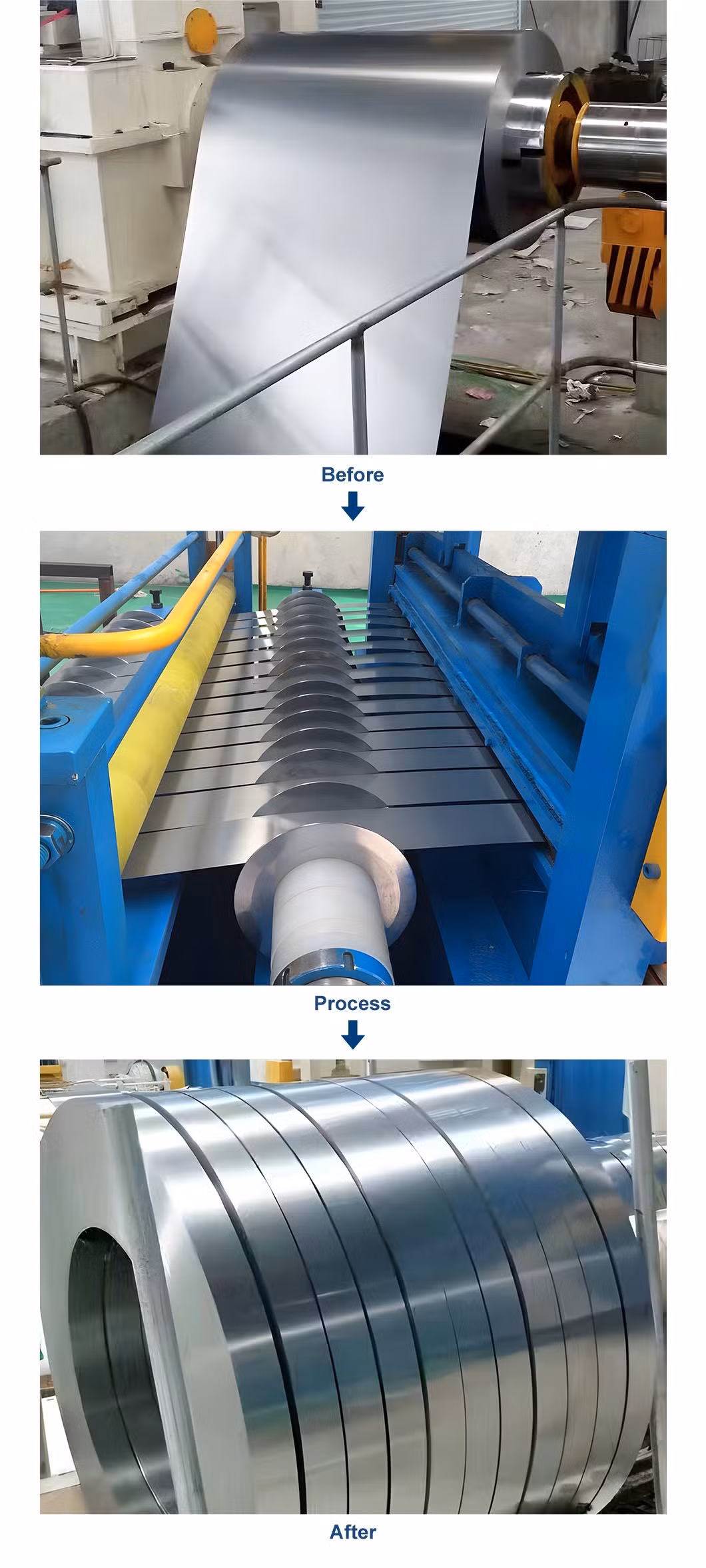 Automatic Metal Steel Sheet Coil Slitting Machine Production Line Price High-Performance Steel Cutter for Efficient Coil Slitting Operations