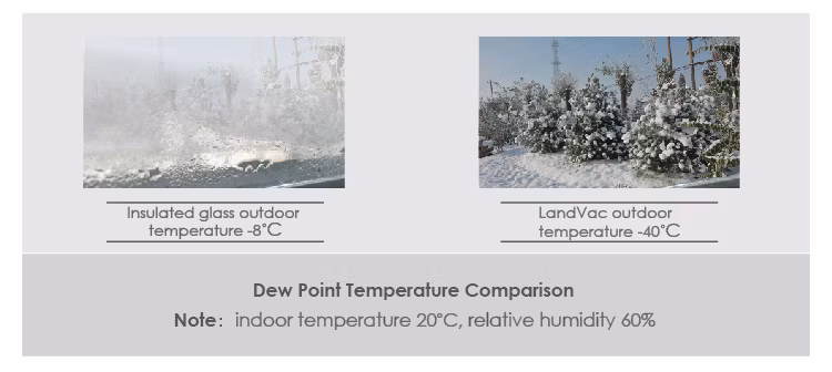 High Qualified Vacuum Thermal Insulation Glass for Passive House