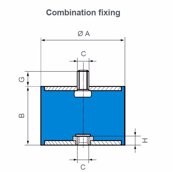 High Quality Industrial Anti Vibration Isolator Rubber Feet Mountings Shock Absorbers