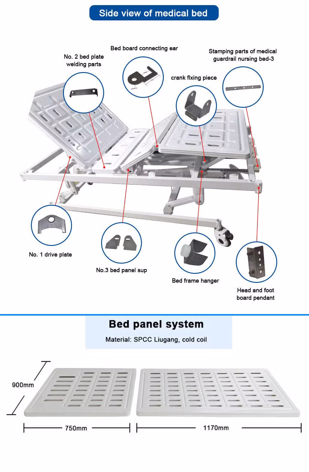 Furniture Hardware Multi Crank Self Setting Hole Position Crank Baffle Plate