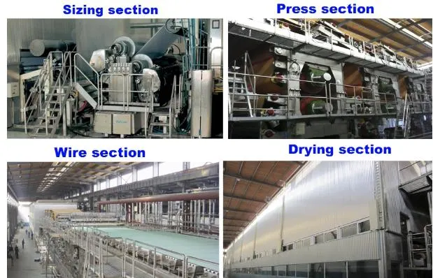 Kraft Craft Paper Fluting Paper Testliner Paper Production Line