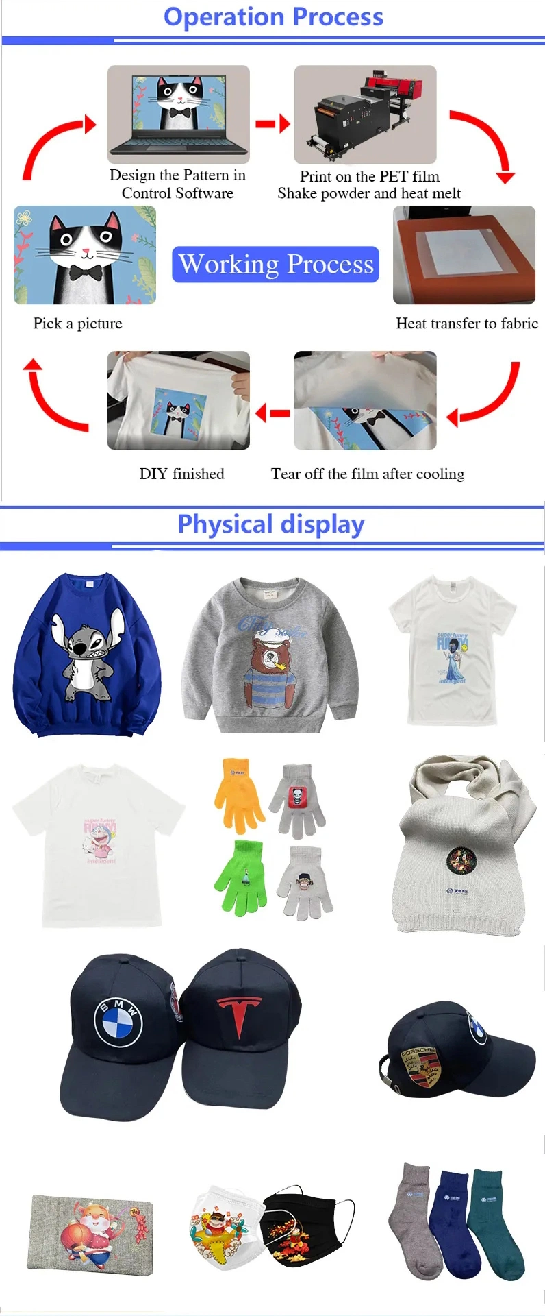 Professional 60cm Dtf Printer Direct to Pet Film Printer Machine Digital Caps Sweater Hoodie T Shirt Printing Machine on Cloth