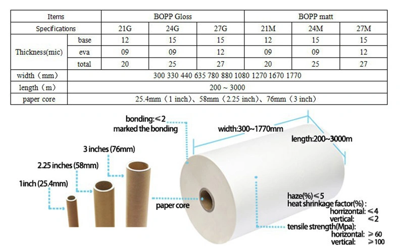 China Factory 18mm/21mm BOPP Thermal Laminating Glossy Film for Offset Printing