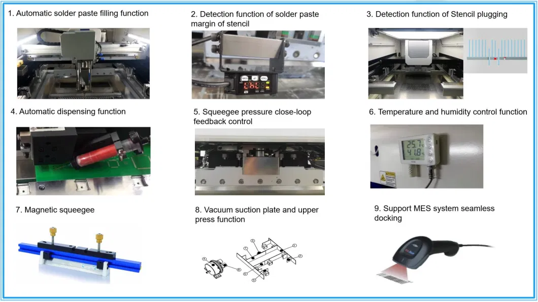 China Original Factory HTGD (Brand: GDK) Full Automatic Solder Paste Stencil Printer with High Speed for Production Line