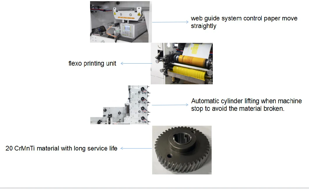 4-Color Plastic-Advertising Oil Painting Paper Cup Tape Self-Adhesive Label Flexo Printing Machine