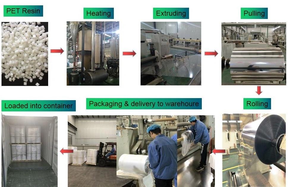 Soft Transluscent Printing Heat-Seal CPP Shrinking Films