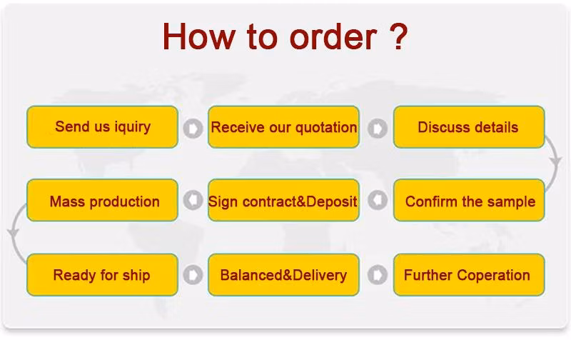 Dr. J Mini Projector Carrying Bag Portable Case for Projector and Accessories