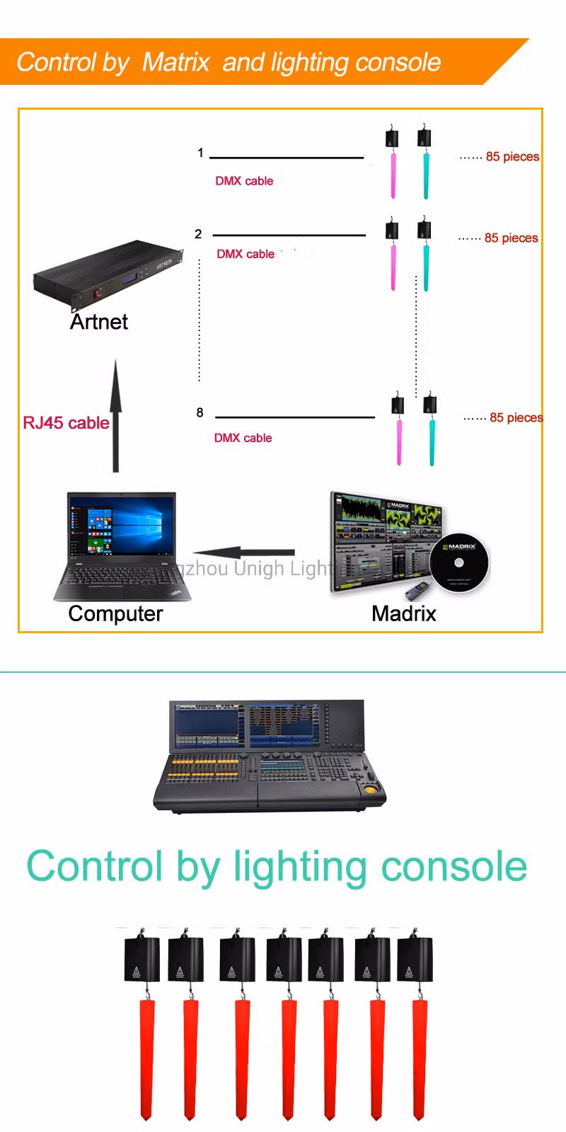 LED Kinetic Light with DMX 512 RGB Color Best Price Stage Light for Theater and Bar and Disco Light with DJ Lighting