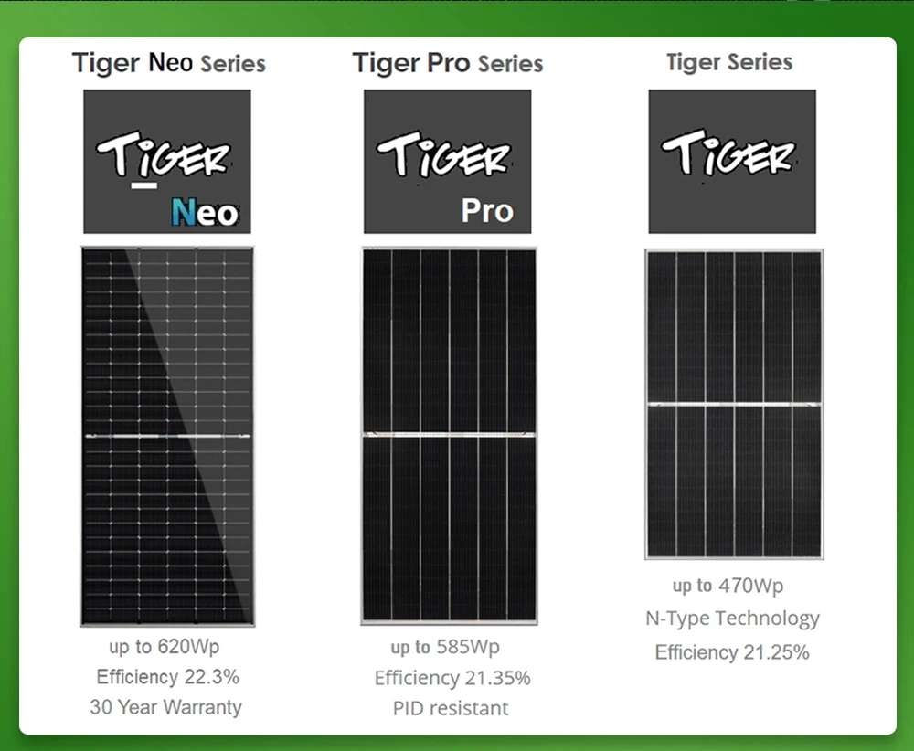 China Manufacturer Jinko Tiger PRO Bifacial 390W 400W 450W 460W 500W 535W 540W 545W 540 550 Watt 700 W 600W 700W Solar Panel