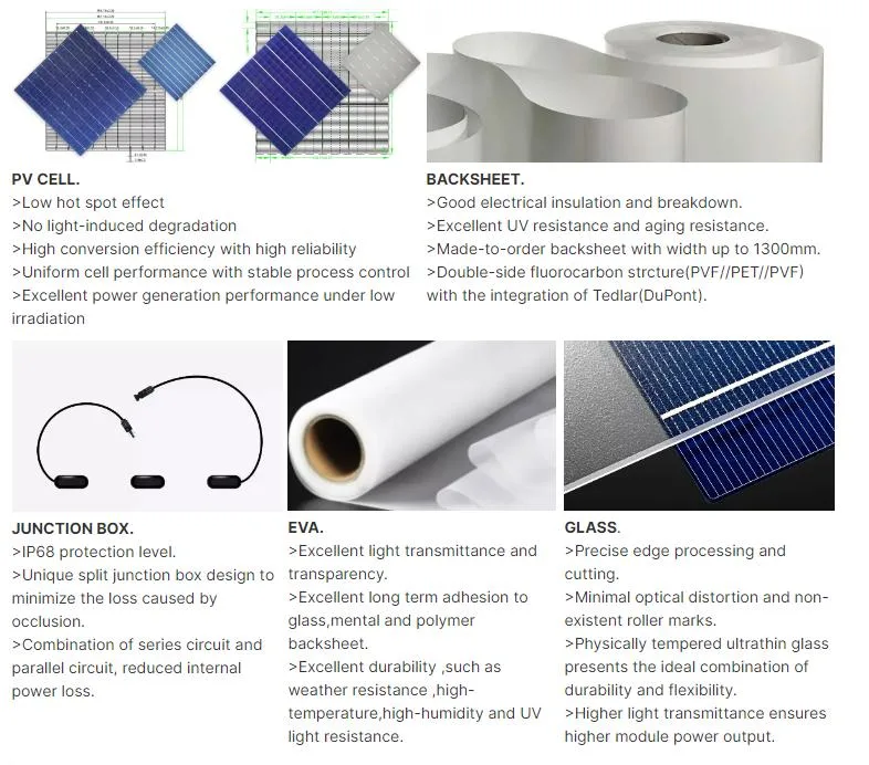 CE Approved Light Industry 550 Watt Products Monocrystalline Panel Transparent Solar Panels Manufacture