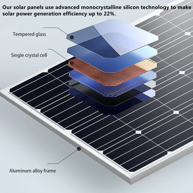 Rotterdam BIPV Ja 12V 120W 200 W 280W 315W 380wp 500W 545 550 665 Watt 800W Trina Solarmodul Pvpanel Solar Panel