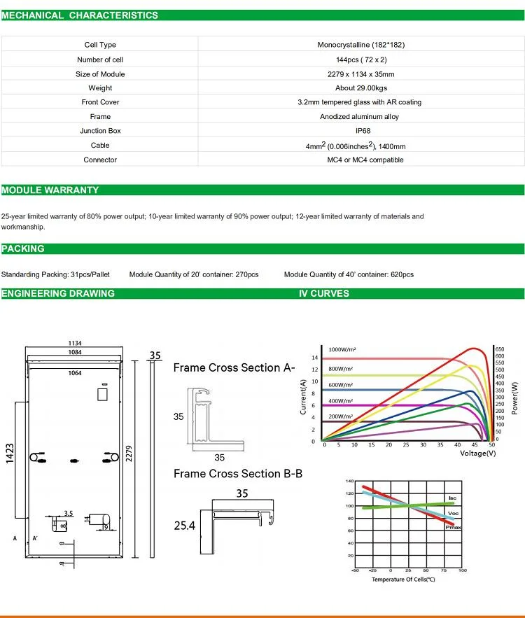 Chinese PV Manufacturer 530W 535W 540W 545W 550 Watt Tiger PRO Mono Perc Solar Panel for Solar System