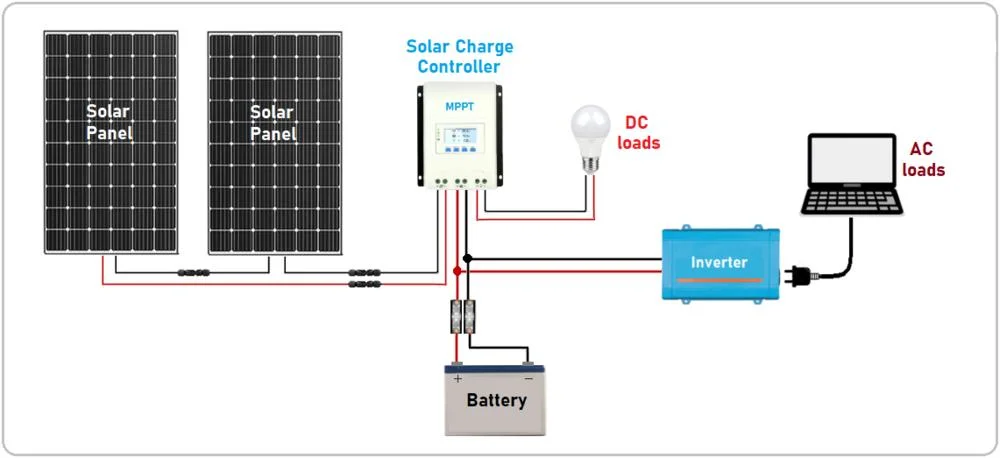 100W 200W 300W 400W 450 500W 550W Solar Panel