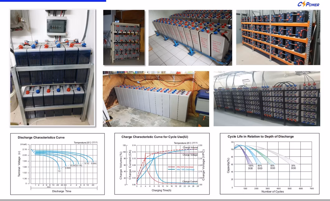 Cspower Opzv Tubular Gel 2V 1000ah Solar Storage Battery Vs Trojan/Vision