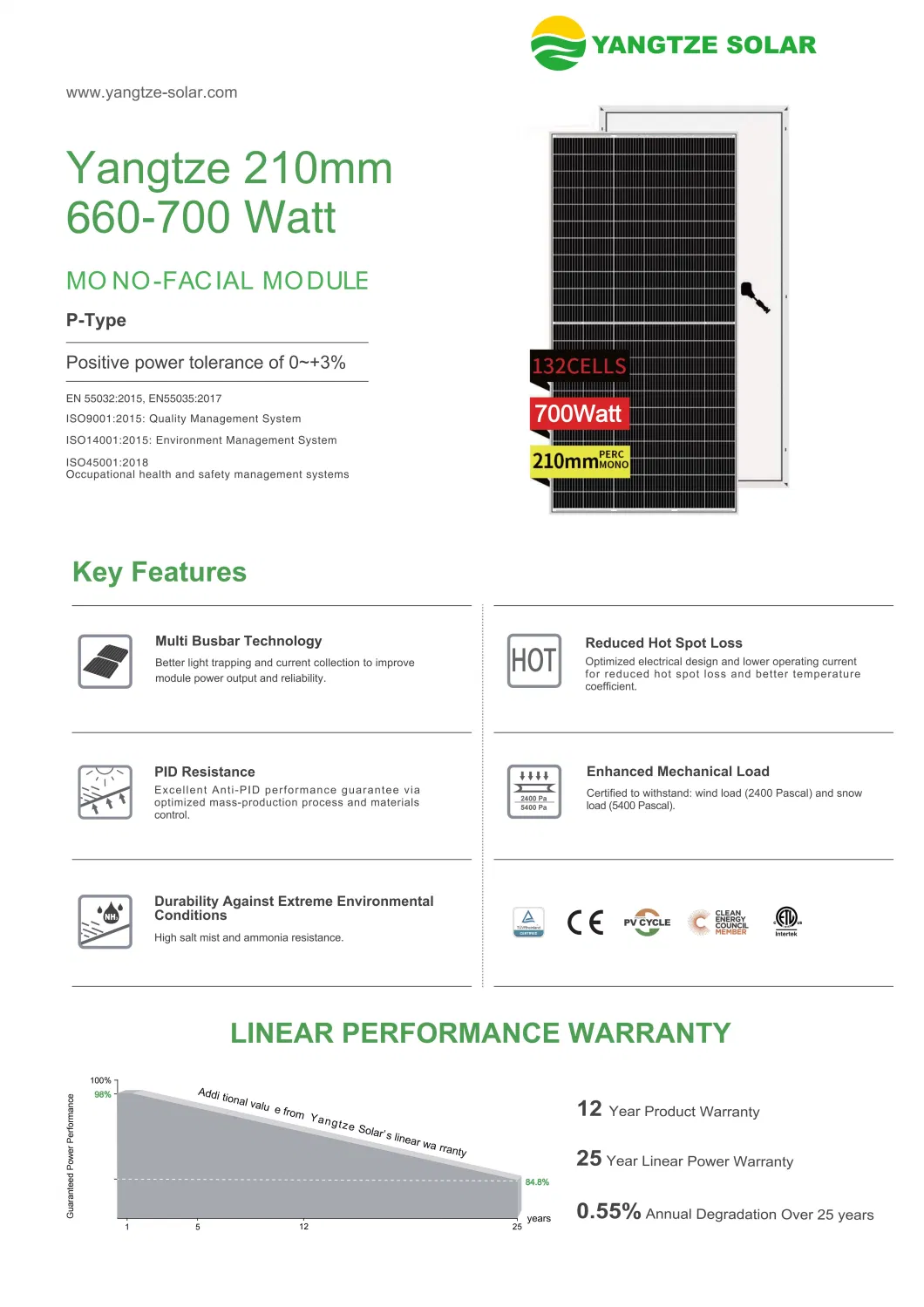 700W Biggest Power 25 Years Warranty Half Cell PV Solar Power System Monocrystalline Solar Panel Together with Solar Battery Bank TUV CE ISO IEC