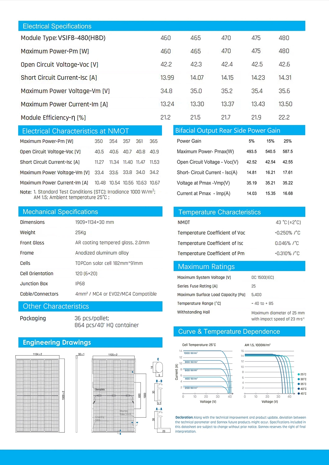 Topcon N Type Solar Module 460W 465W 470W 475W 480W Mono Crystalline Solar Panels