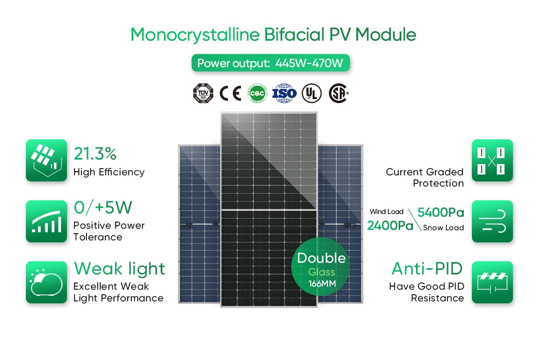 Sunpal Mono 144 Cells 450 Watt Bifacial Solar PV Panel 220V