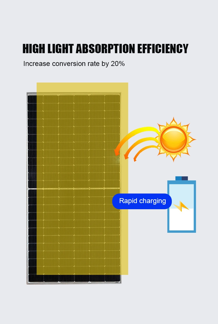 Solar Energy Aluminum 360W 380W 400W 420W for Solarmonocrystalline 450W Solar Cells Solar Panel 500W Manufacturers in China 550W Solar Module Solar Power