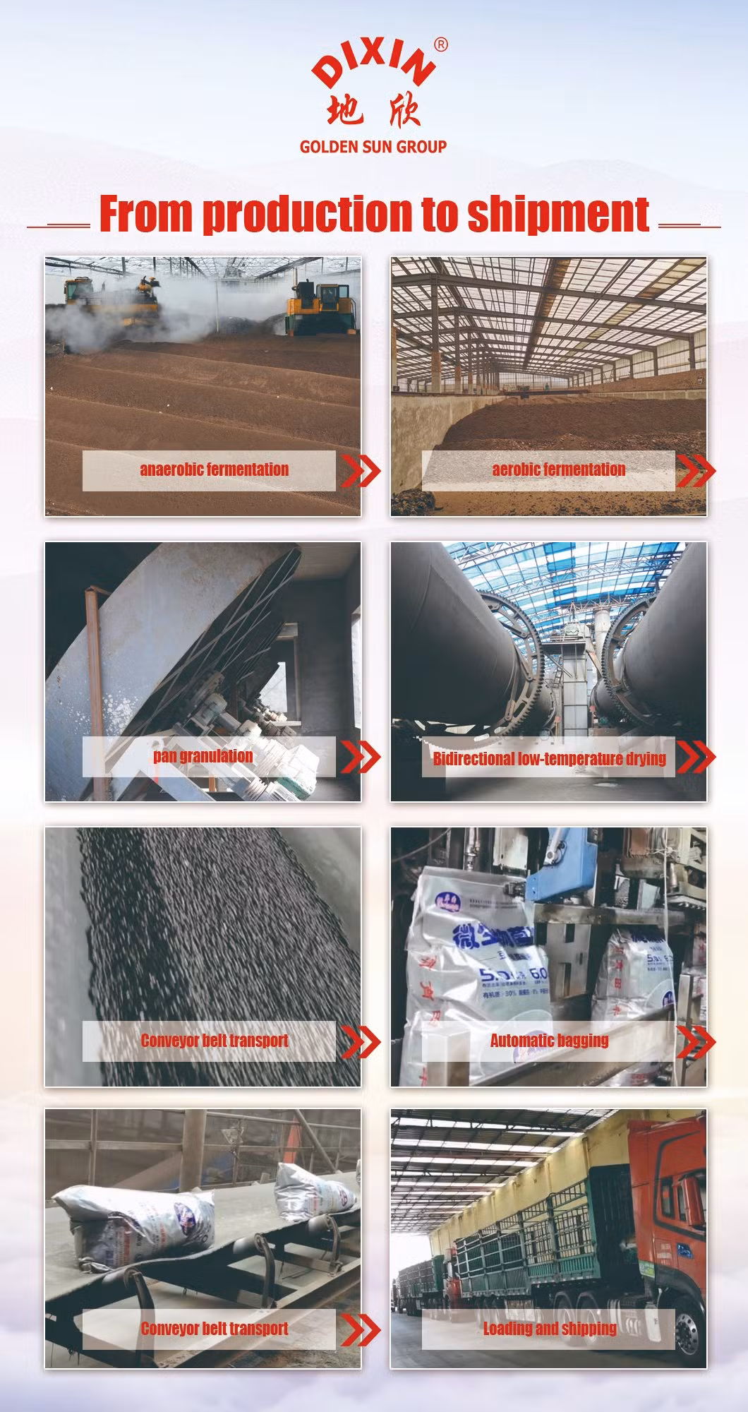 NPK 13.13.13+Te for Plants Custom Packing Made in Vietnam Manufacturer Compound Fertilizer Compound Fertilizer