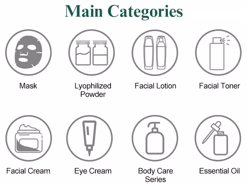 Anti-Sensitive Anti-Cavity Anti-Bacterial Dental Supplies Teeth Whitening Spray Mouthwash with Good Price