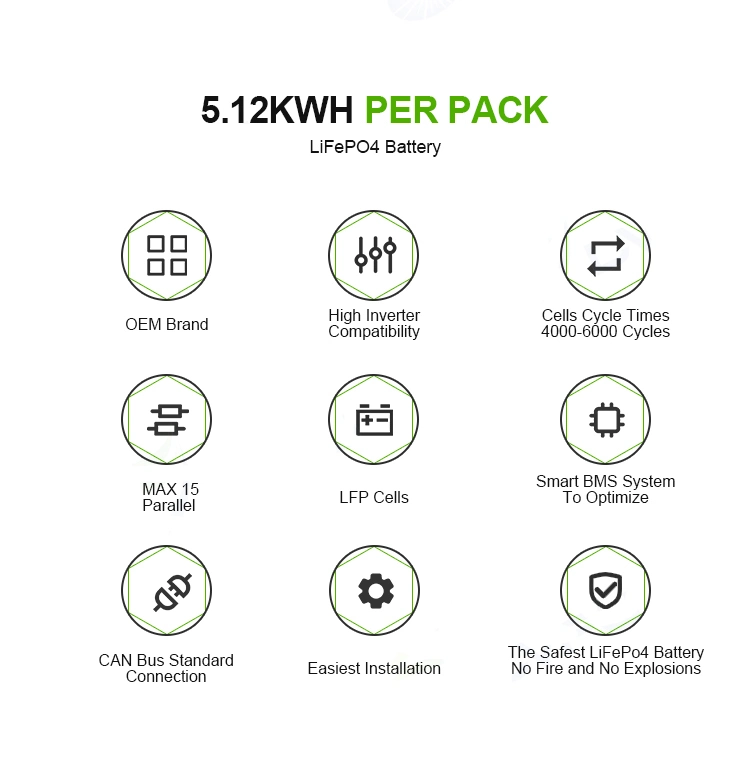 5.12kwh 48V 51.2V 100ah Stacked Battery with Base and Wheels Easy Install Energy Storage System Lithium Ion Phosphate Stackable Battery