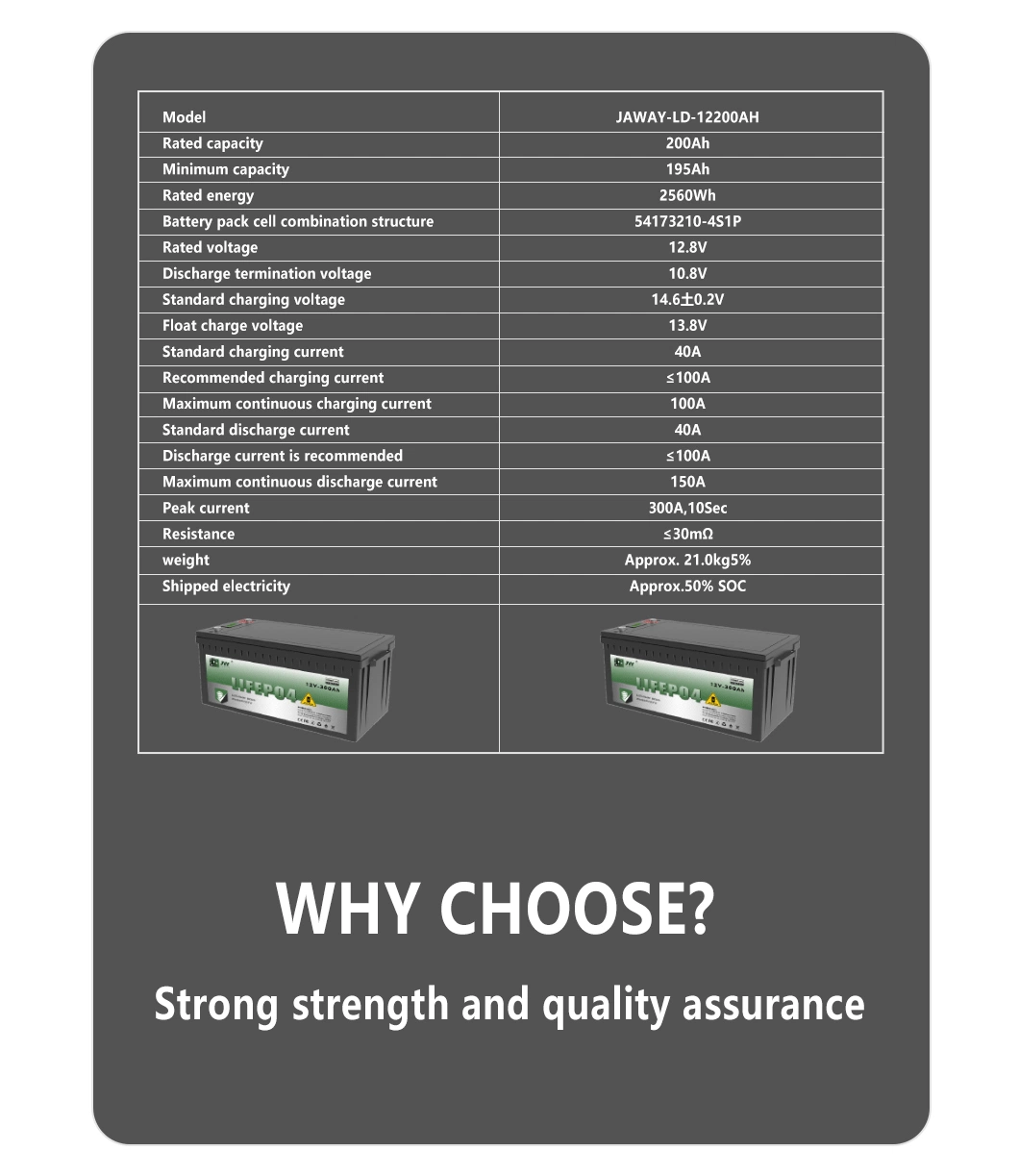 6ah Rechargeable 24V Forklift Battery Pack 12V 36V 48V 72V 80V 96V 450ah Traction Battery for Electric Forklift Lift Truck