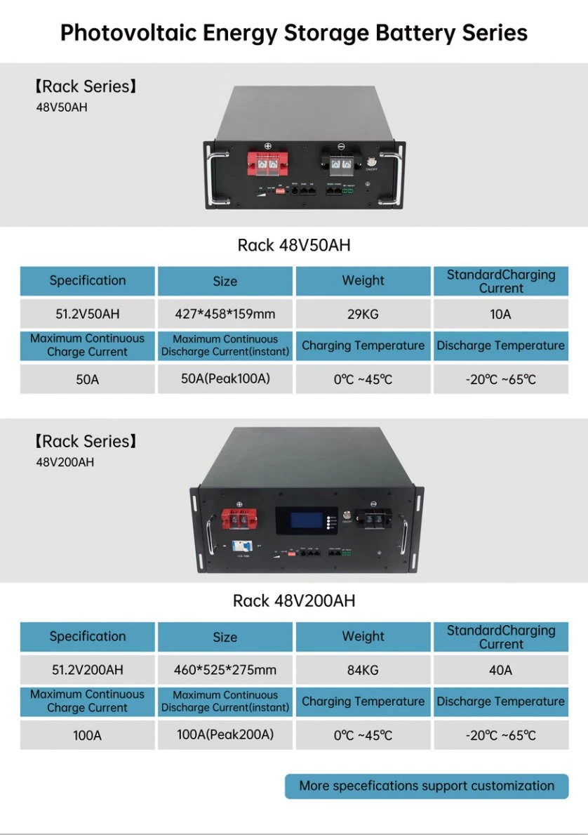 EU South Africa Solar Battery Box All in One Ess Lithium Iron Phosphate Battery 48V 200ah