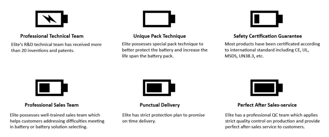 Elite OEM 12V 24V 36V 48V 72V LiFePO4 Battery Pack 12.8V 400ah Lithium Ion Battery Rechargeable Solar Batteries