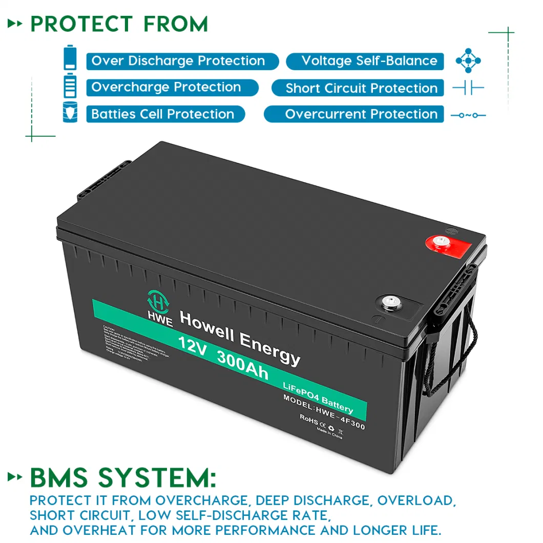 LiFePO4 Lithium Battery 12V 300ah for EPS Telecommunication