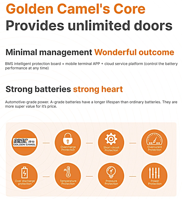 Precision Manufacturing High Energy Density 72V 500ah Deep Cycle Power Li-ion Battery for Electric Forklift