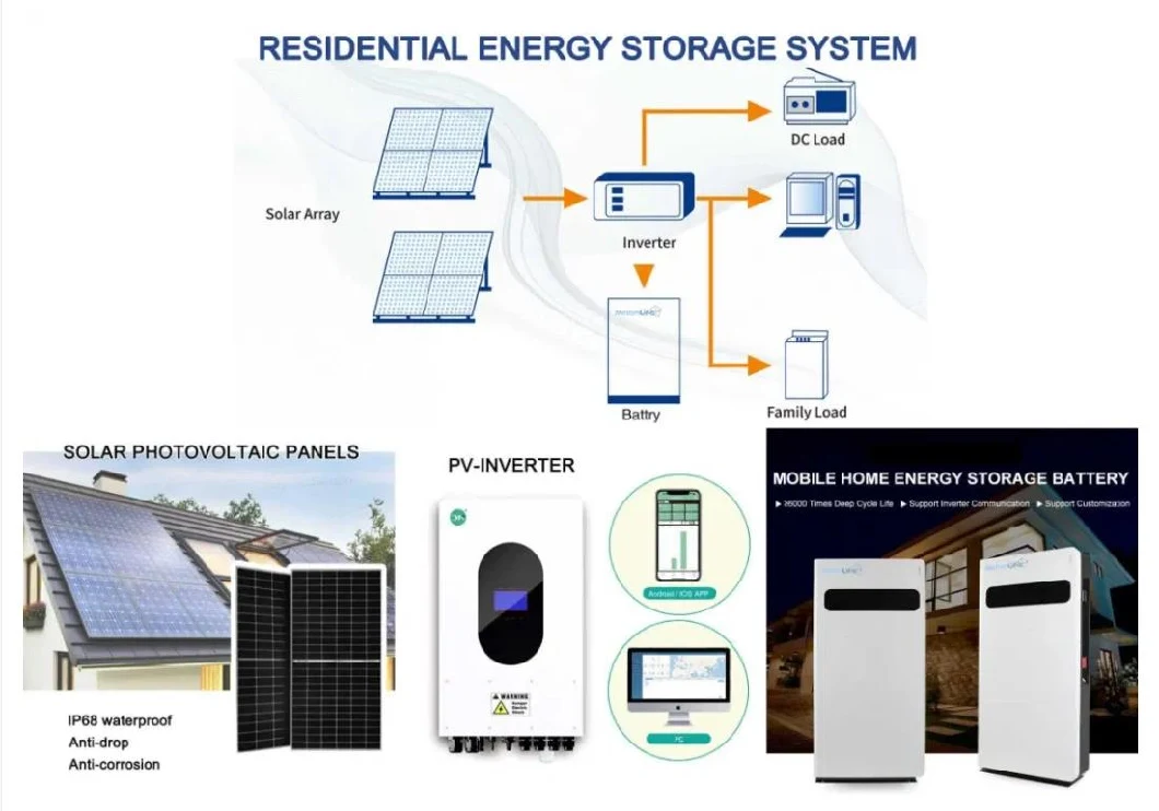 Stacked Solar Residential 48V 50ah 75ah 100ah 120ah 150ah 200ah 260ah Solar Energy Storage Lithium UPS Lithium Ion LiFePO4 Battery Pack with Wheels