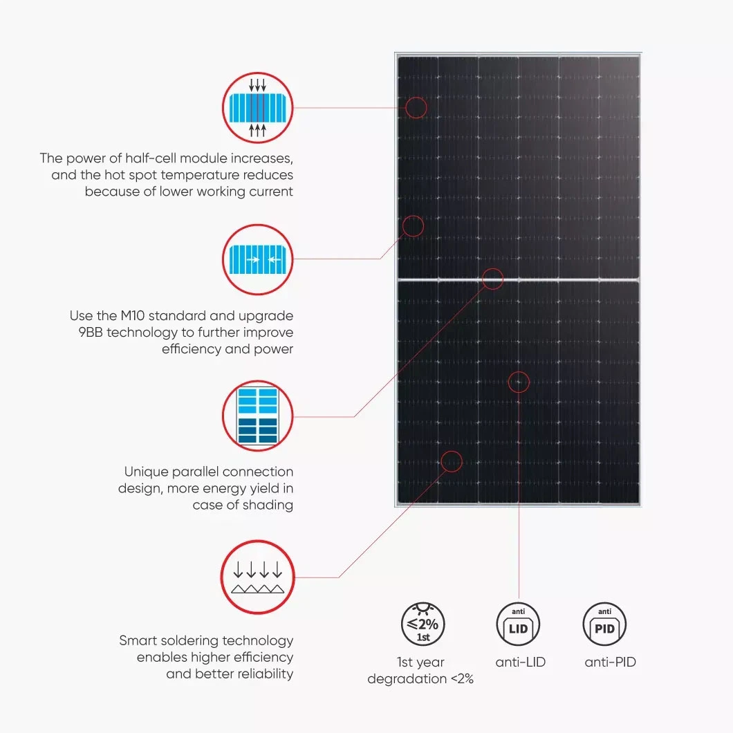 550W Longi Solar Panel Kit for Sale Battery Portable China Manufacturers 220V