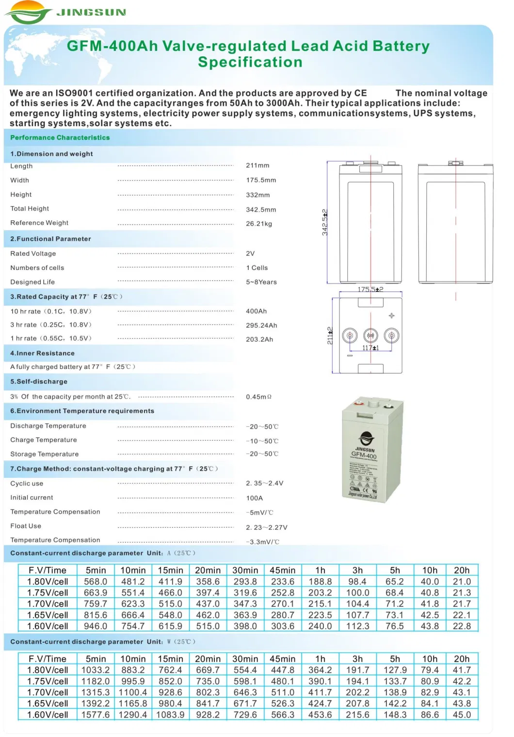 Car/Bus/E-Bike 2V 400ah Lead Acid Gel UPS Battery for Medical Equipment