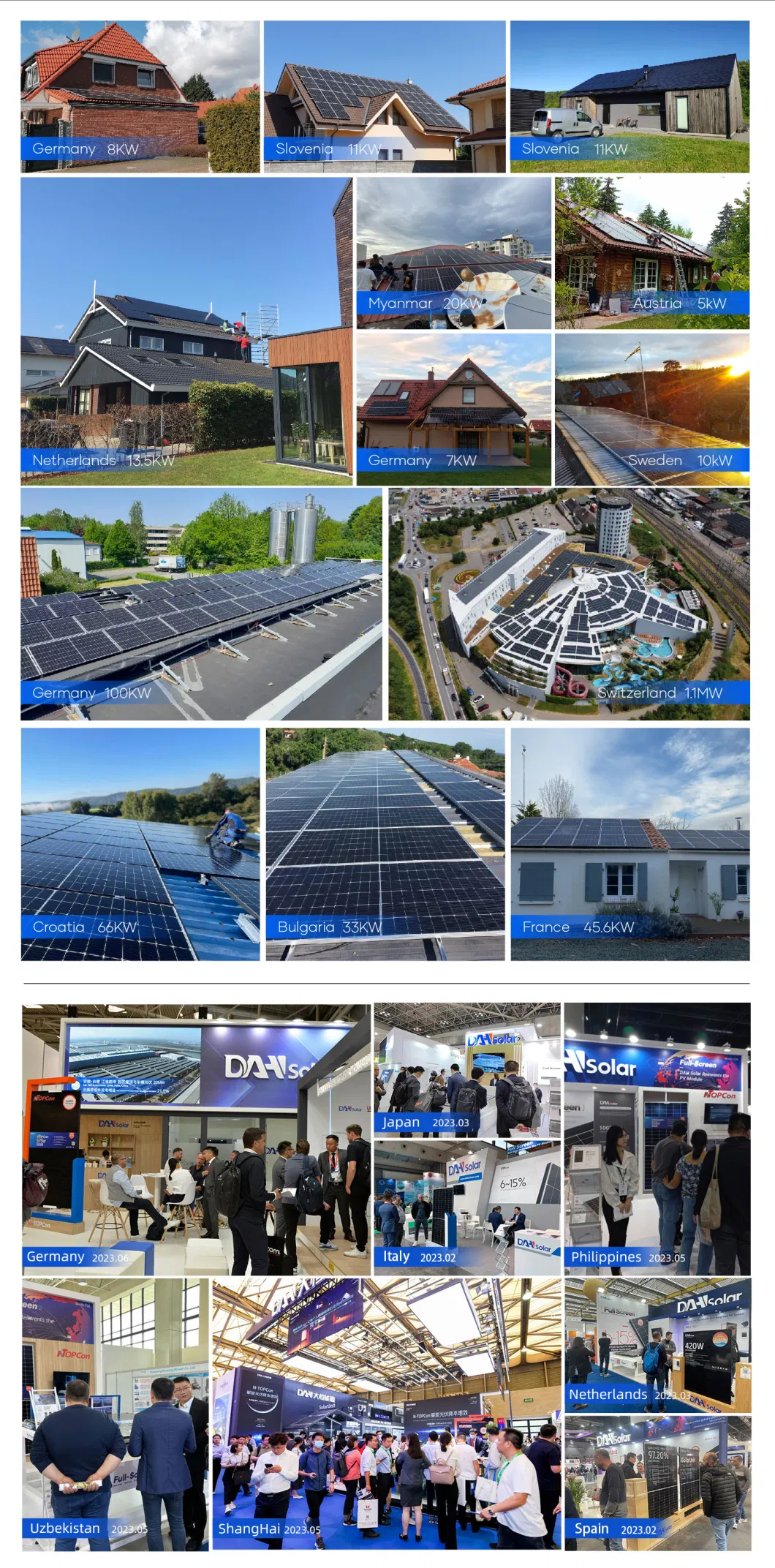 Renewable Energy System 30kw 50kw Solution Dah Solar