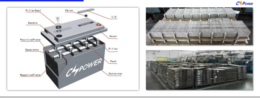 Cpower 12V135ah High Temperature Lead Carbon Battery for Solar-Panel/Pump/Golf-Cart/Power-Tool/Submersible-Motors