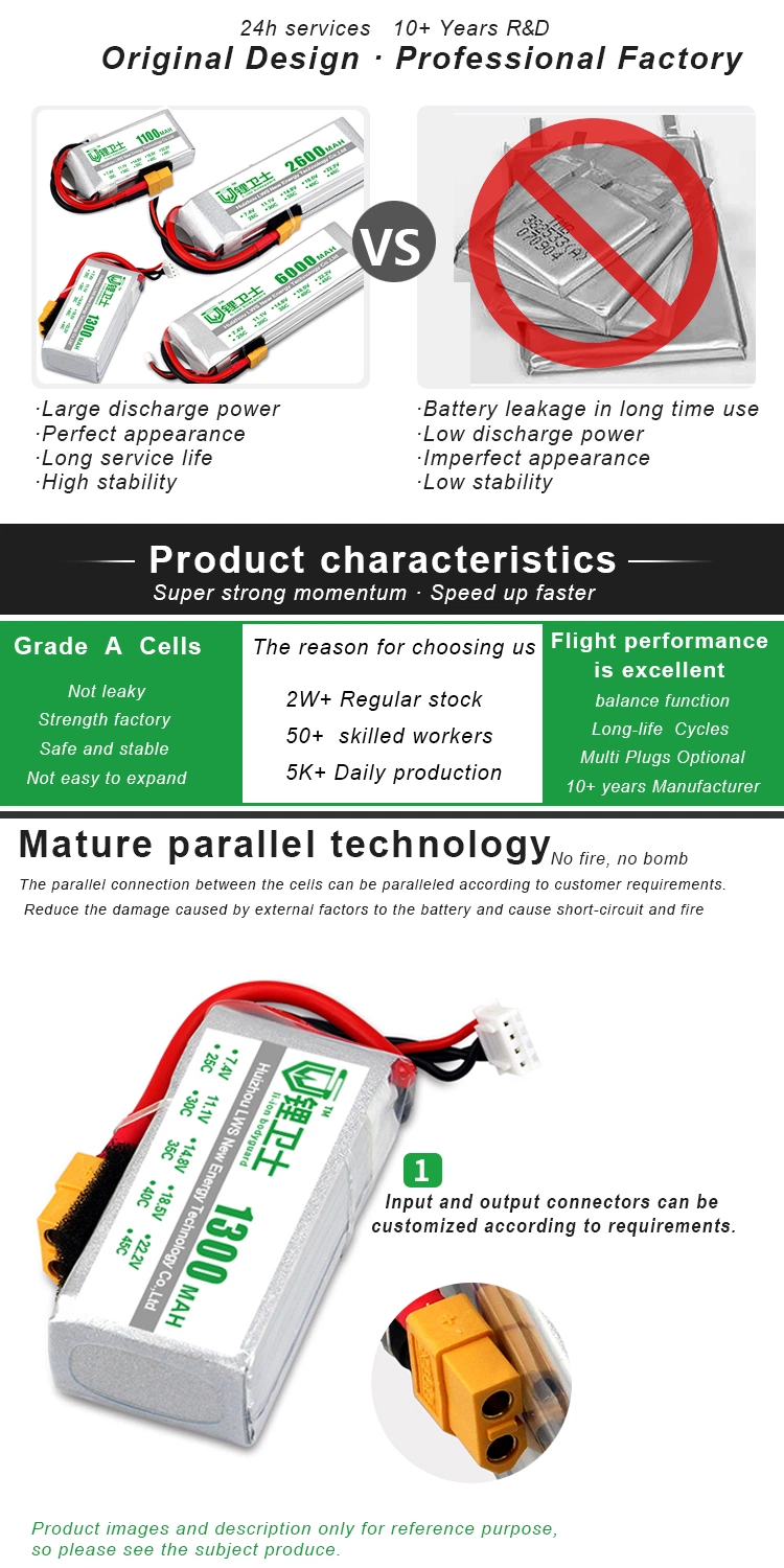 Li-ion Solar Energy Storage/ Street Light Lithium Cell USB Battery Pack Circuit Board PCB PCBA BMS