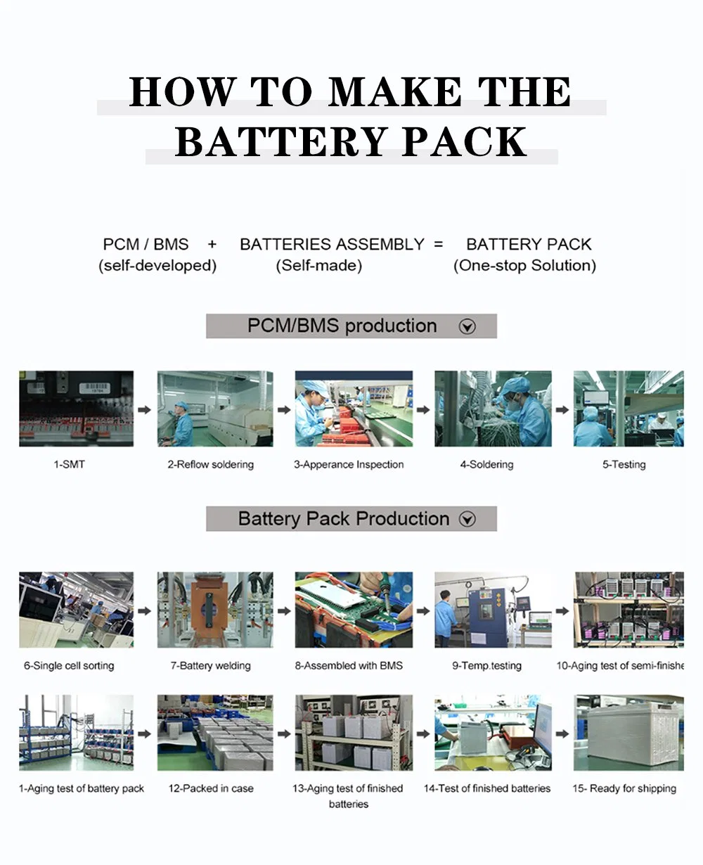 Battery Pack 12V 100ah 200ah Lithium Battery Replaces Solar Wind Deep Cycle 12V 24V 48V Brand Product