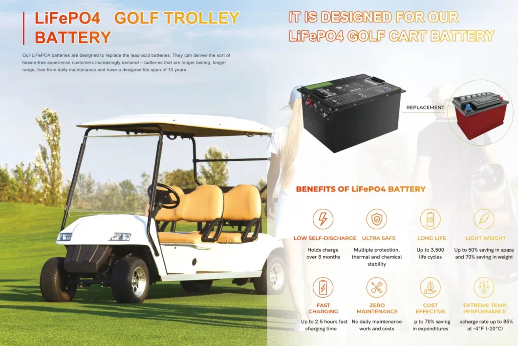 Lithium Battery LiFePO4 Drop in Replacementfor Lead-Acid Batteriespower Your Golf Cart with Green Energy 48V 100ah