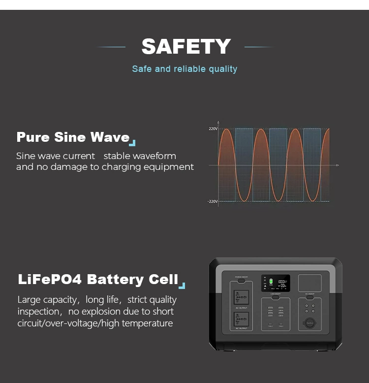 OEM ODM Power Station Solar Energy System 1500W 2400W 3000W 5000W LiFePO4 Outdoor Solar Power Generator Portable Power Station