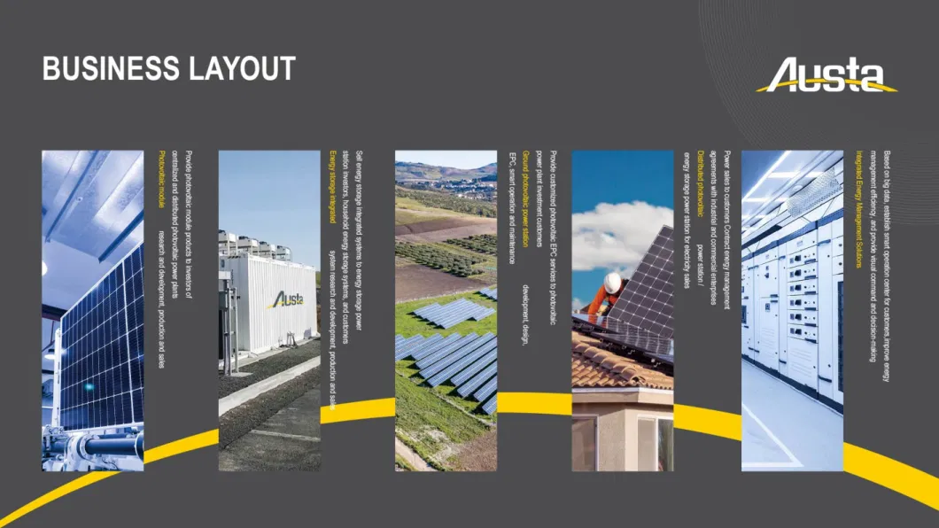 8kw 24.576kwh Solar Power Energy Storage Hybrid Inverter System Solution for EU Households with Certificates