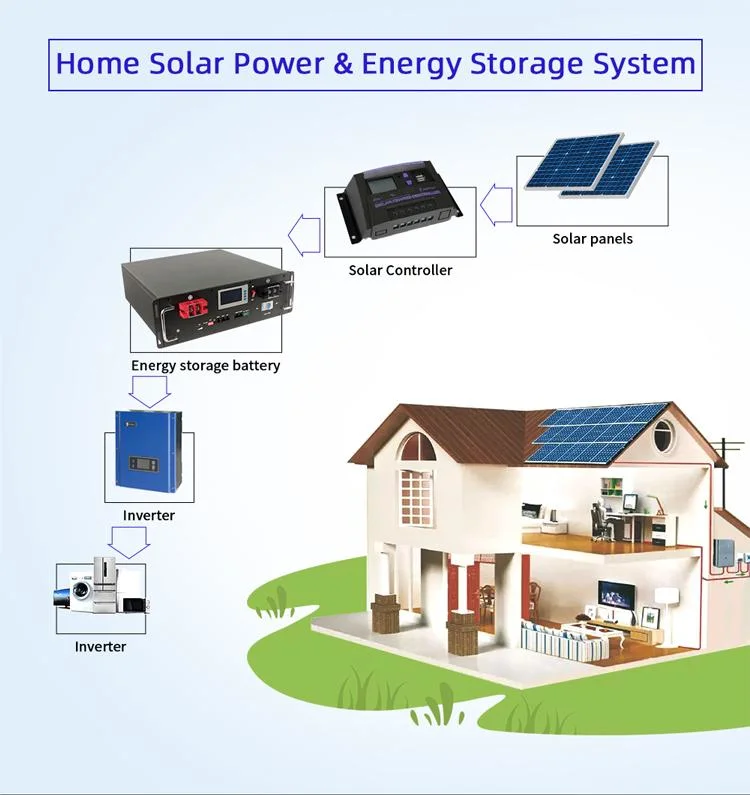 EU South Africa Solar Battery Box All in One Ess Lithium Iron Phosphate Battery 48V 200ah