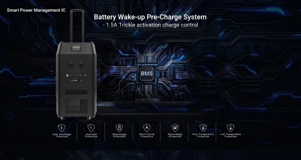 DJ-PS5000W Mobile Emergency Outdoor Solar Battery Power Supply Movable Storage Station Power Supply