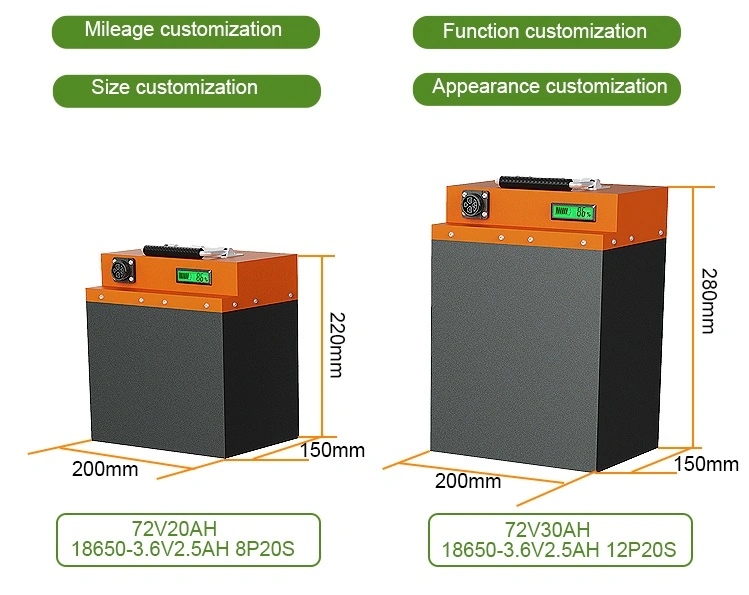 Customized LiFePO4 48V 60V 72V 30ah 40ah 50ah Electric Vehicle/Motorcycle Battery Lithium Ion Pack for EV Cars/Storage System