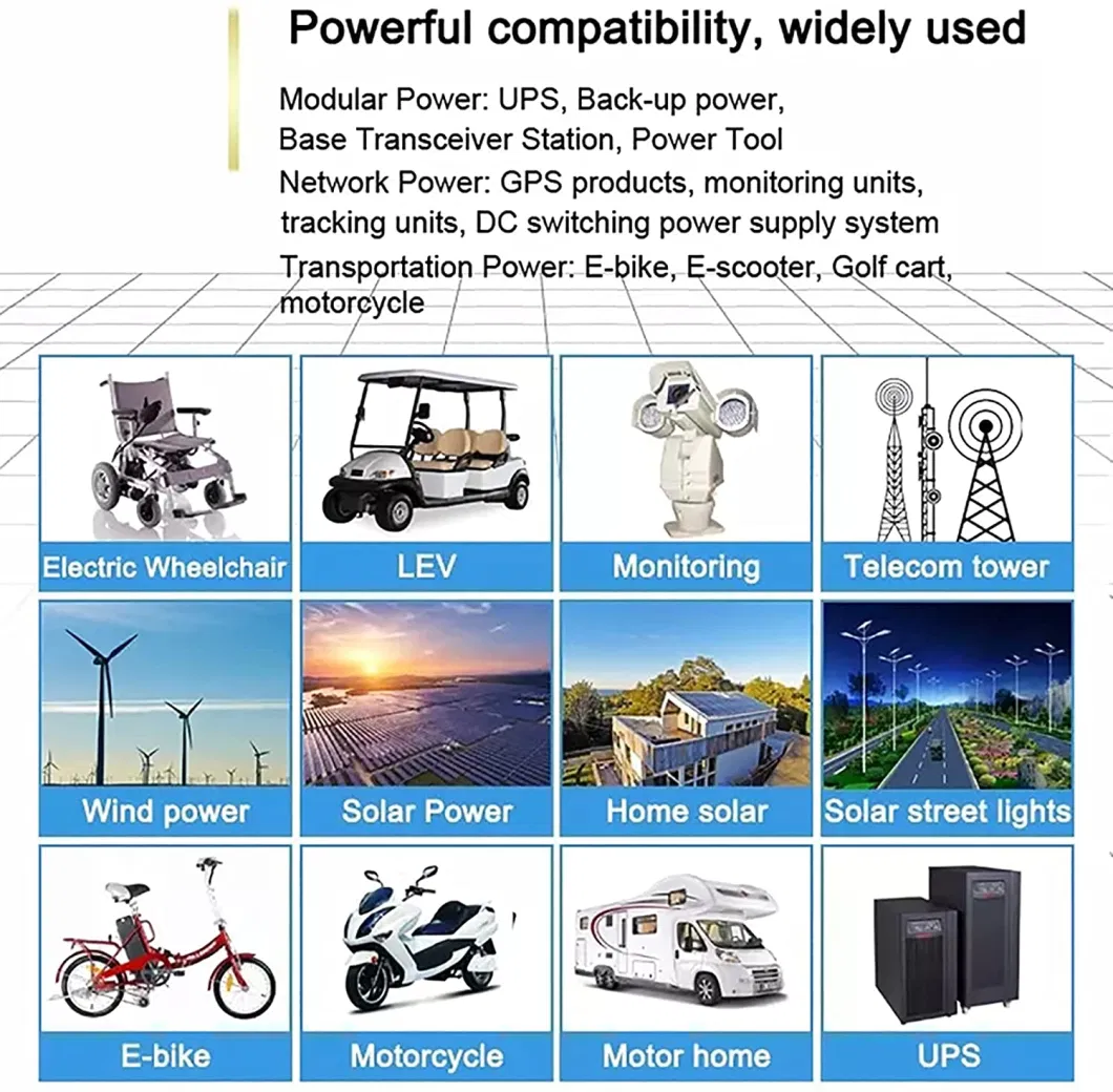 Mica Factory OEM Sodium-Ion Batterie 12V 100ah 12.4V 1240wh with CE/Un38.3/IEC62133/MSDS Sodium Battery Solar Energy Storage Battery