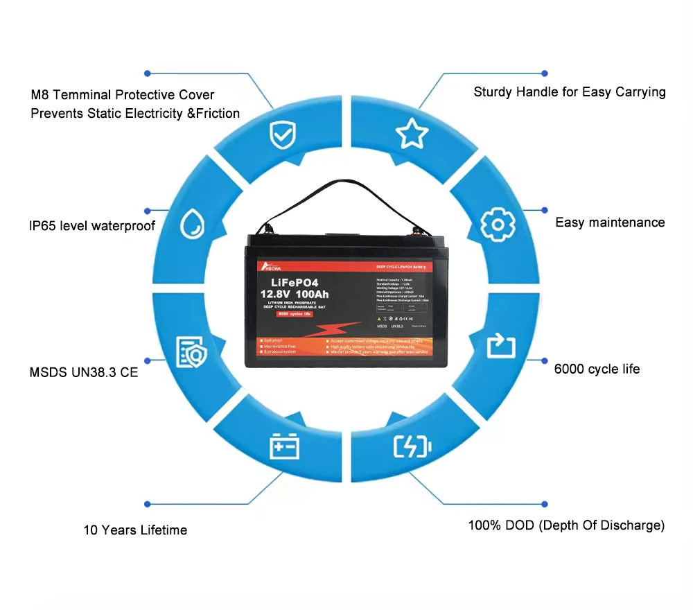12V 100ah LiFePO4 Battery Pack 12V 24V 48V 120ah 150ah 200ah 500ah Lithium Battery 12V