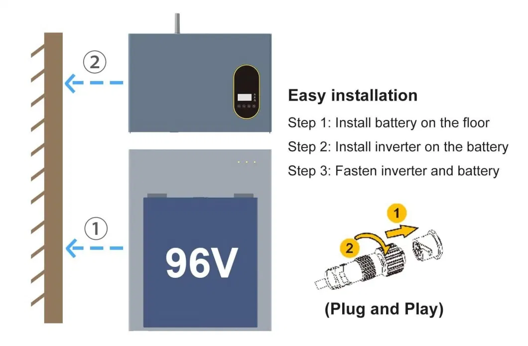 Green Storage Home and Outdoor Energy Storage Power System Wholesaler Solar Edge Single Phase Inverter China Residential Energy Storage System