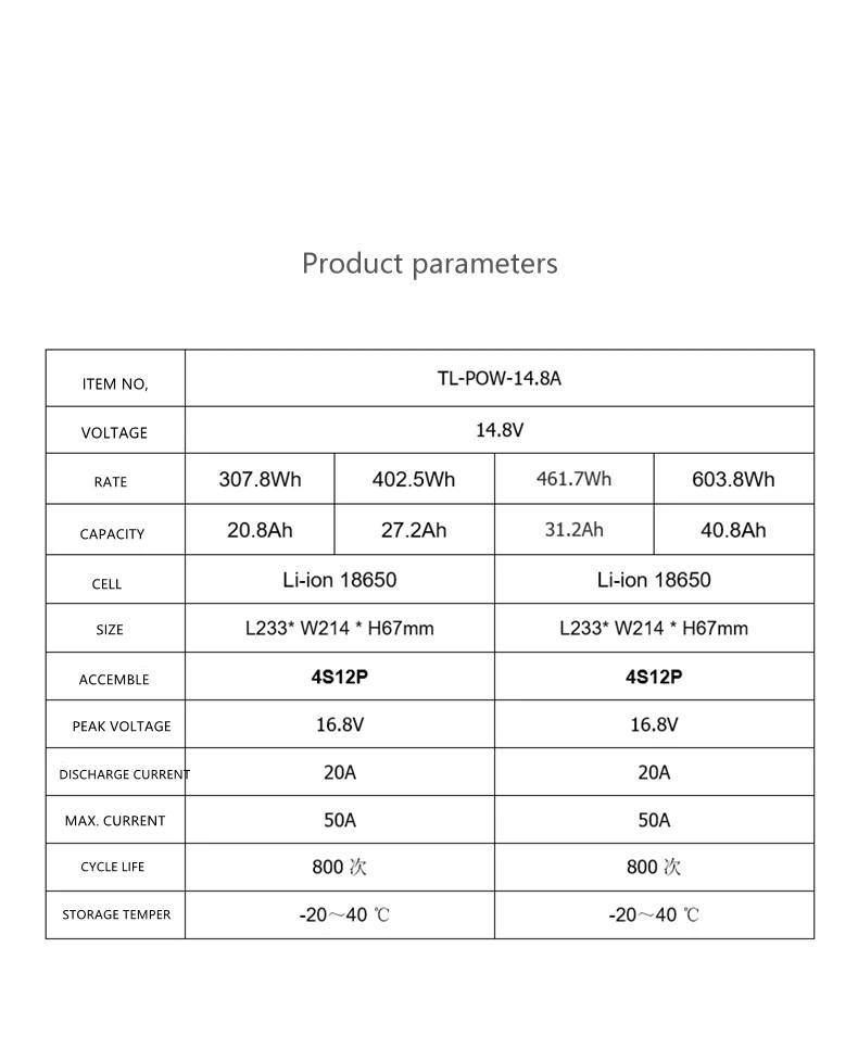 High Quality Factory OEM Customized Sports Golf Buggies 18 Hole Plug and Play Lithium Battery